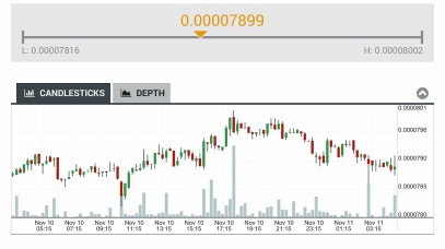 XRP181111
