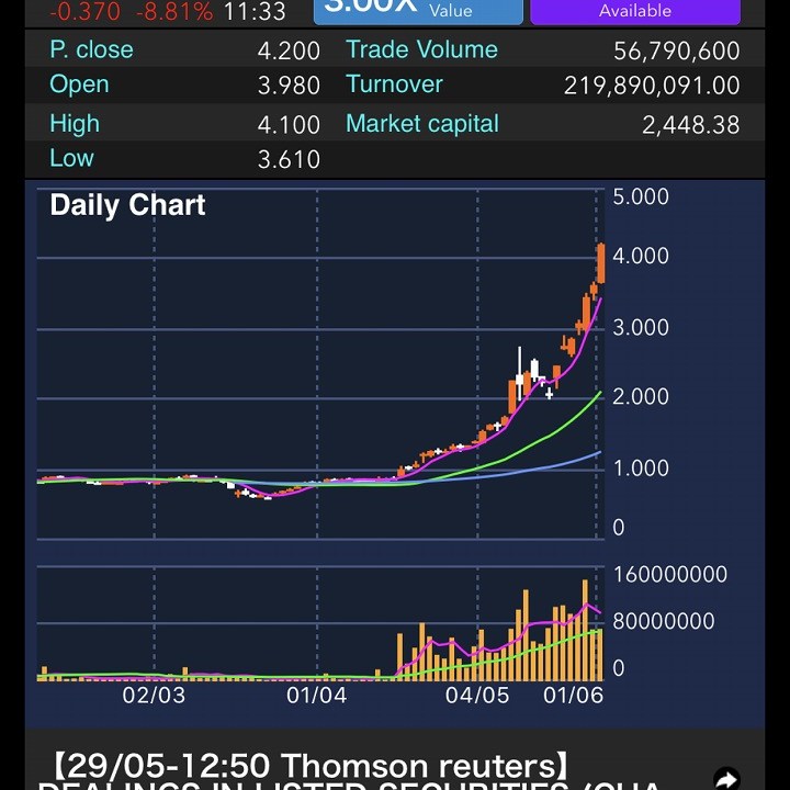 コンフォート・グローブ