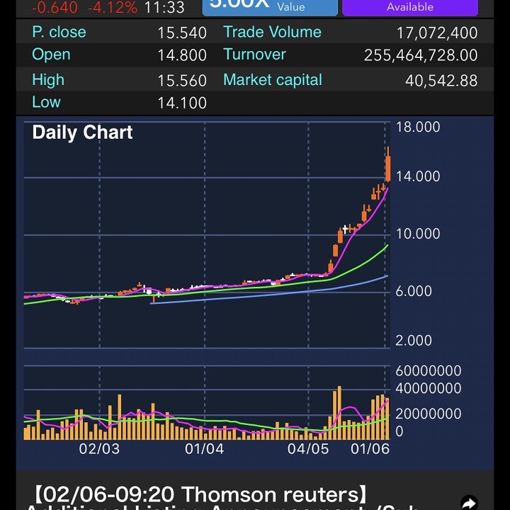 トップ・グローブ
