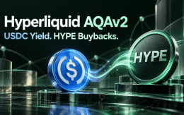 Hyperliquid AQAv2: USDC reserve yield funding HYPE buybacks